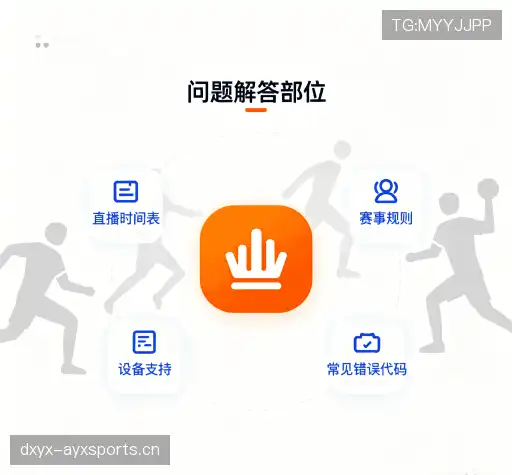 快速参考